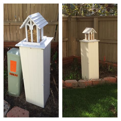 cover for electrical box in yard|electrical box replacement covers.